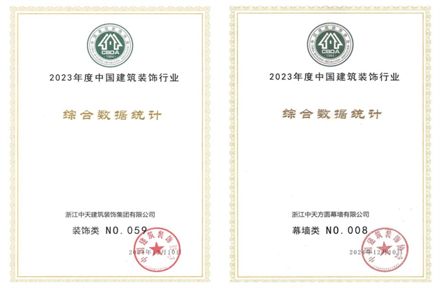 九游老哥装饰集团位列2023年度中国建筑装饰企业百强59位、幕墙百强第8位